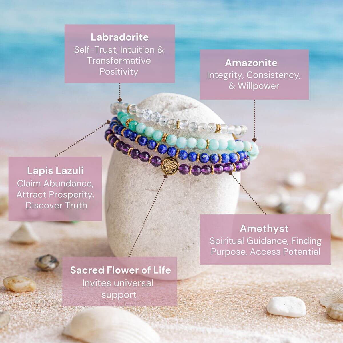Manifestation Magnet Pack of 4